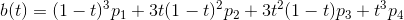 Normal plot with overlap