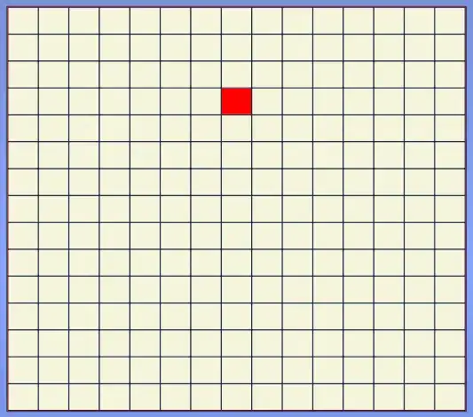 candlestick chart