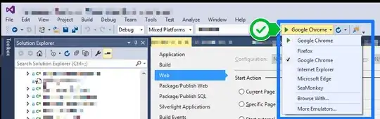 Layout in horizontal mode.