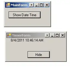 error