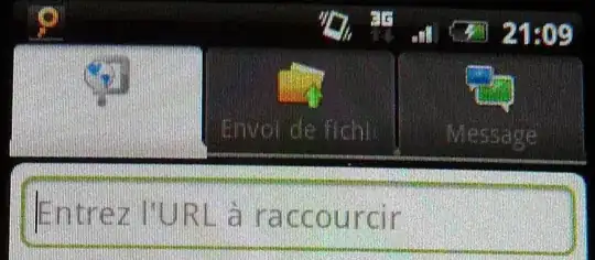 Java Consolas