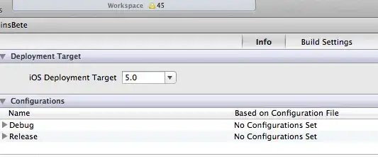 output