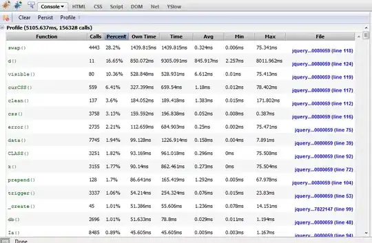Dataset example