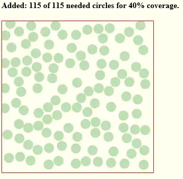 result of program
