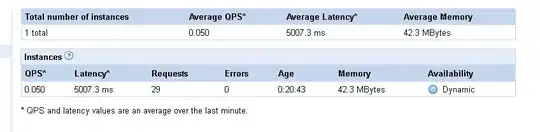 Polybase and Oracle