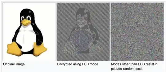Linux Penguin Example