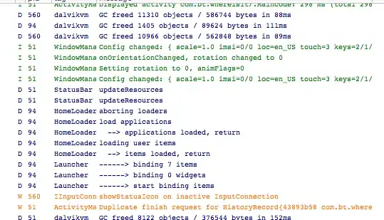 Error