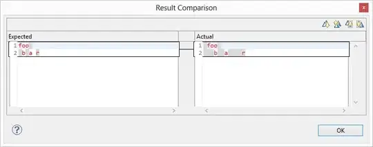 Content-Encoding:gzip
