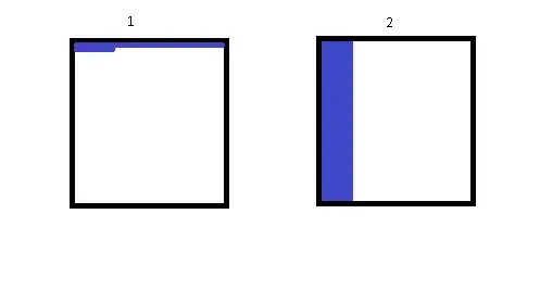 code template