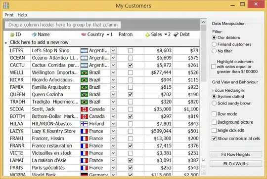 Request headers