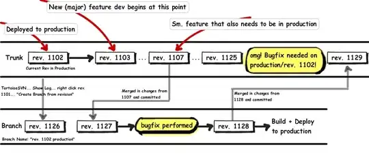 Example returned object from Get-WBJob