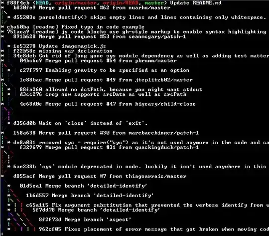 Git Tree