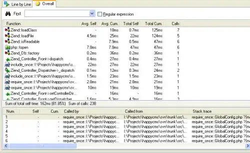 http://blog.haohtml.com/wp-content/uploads/2010/03/win_xdebug_WinCacheGrind_4.jpg