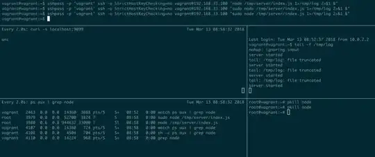 SSH working