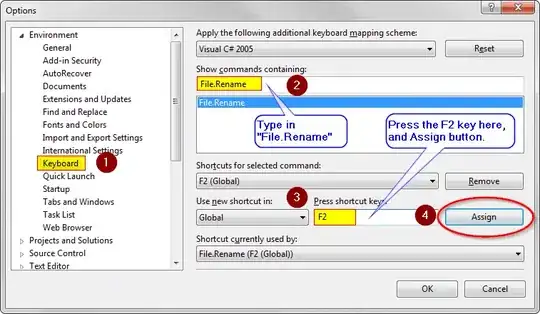 pipeline processing