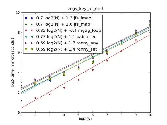 Object Explorer