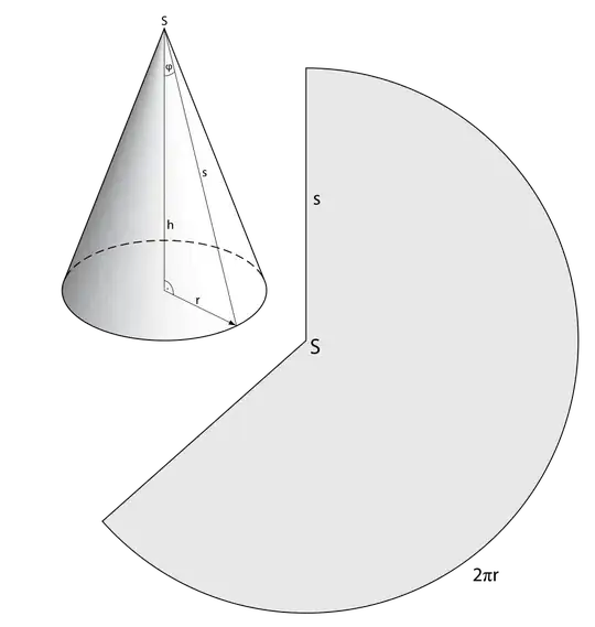 Example