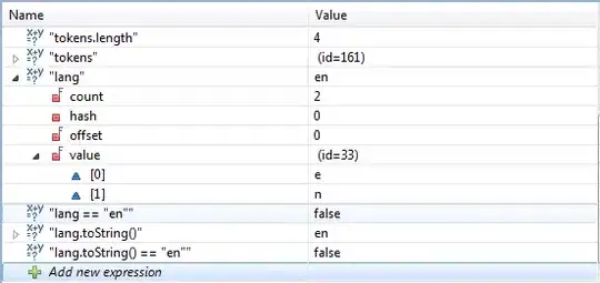 Weird java problem