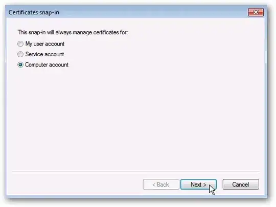 password example