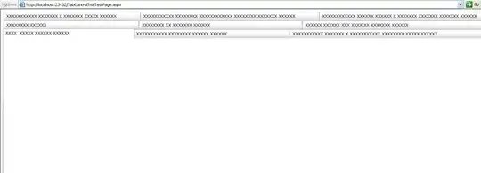 output