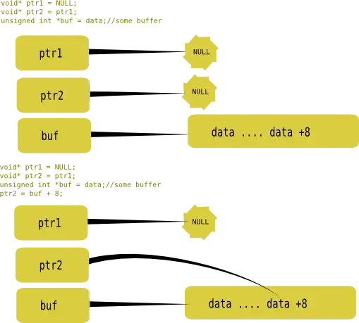 browser_error_screen