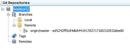 ERROR: 'Console' is not defined (no-undef)
