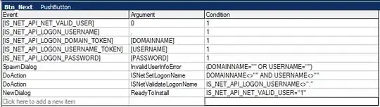 analysis page