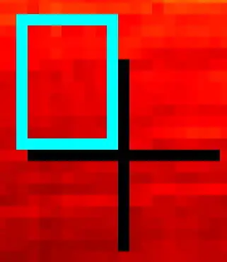 Allow CORS options