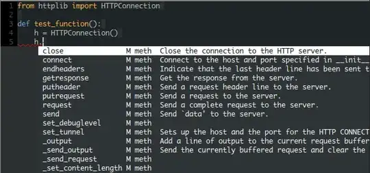 directory