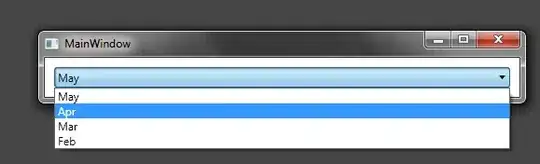 Email cart image