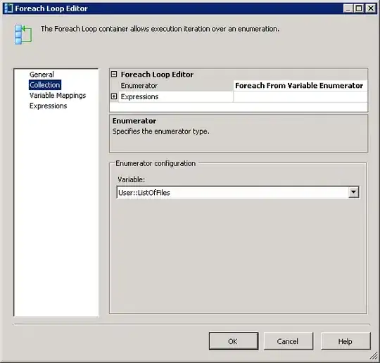 error