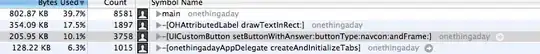Run JUnit Test