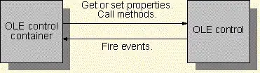 example