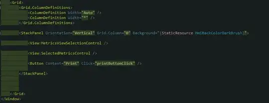 output