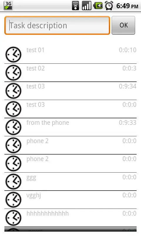 Bind the Column to the TreeController