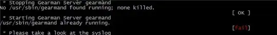 The logged in user's roles