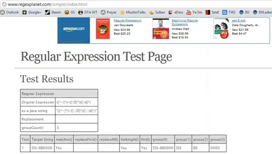 HTML Table structure as below (sample data)