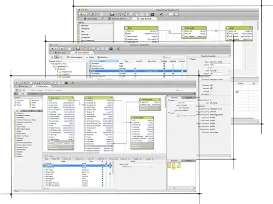 Test Method Example