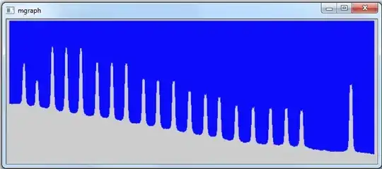 Original install to stay on the stable channel