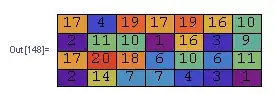 Where to change File Encodings