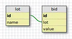 inspection text contradicts unit test result
