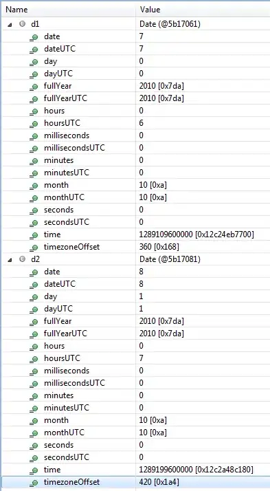 Chrome Debugging