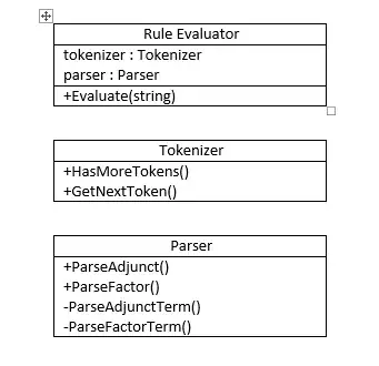 run configuration