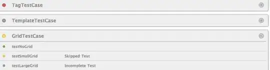 PHPUnit test application