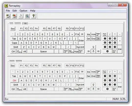 GUI