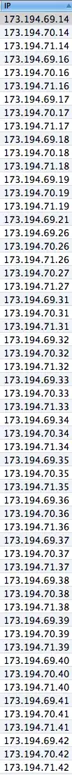 Visual Debug of Table
