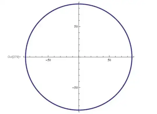 g2