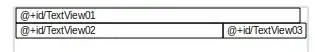 Servlet and root context