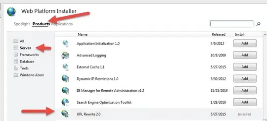 Url Rewrite Server Product