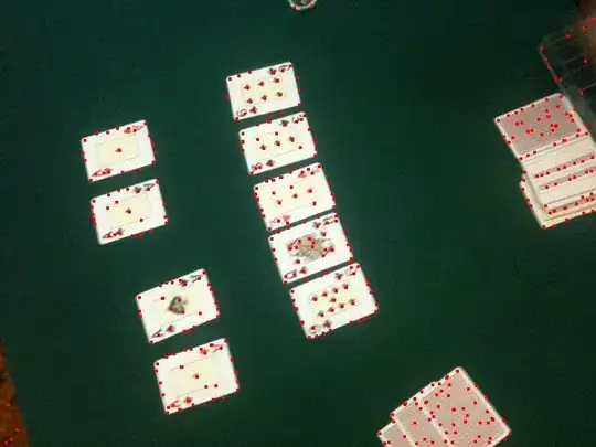 Real Time circle shape